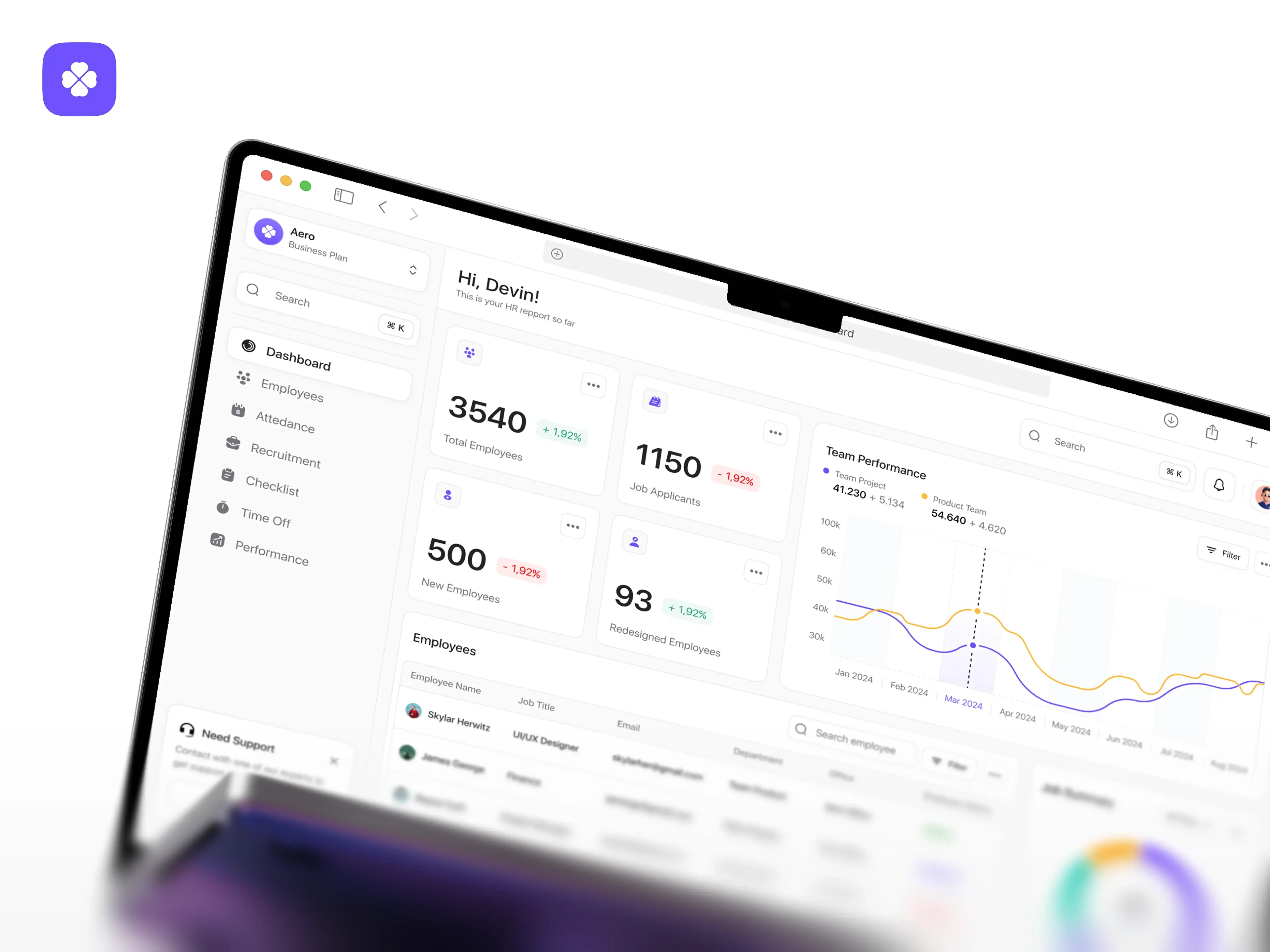 Aero HR (SaaS) case study